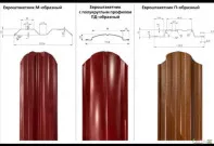 Штакетник металический