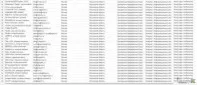 База данных предприятий Телефон, Емаил, Адрес, ИНН и т. д